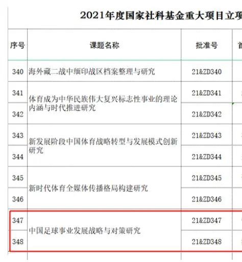 狠狠操最新网址